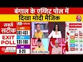 Lok Sabha Election Exit Poll: Bengal के एग्जिट पोल में दिखा Modi मैजिक, Mamata का घटता दिखा क्रेज