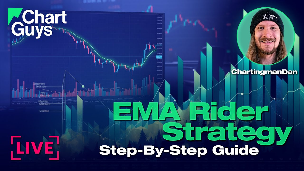 EMA Rider Strategy 📈 A Simple & Powerful Technique