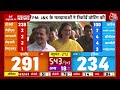 Lok Sabha Election Result 2024: Congress की सीटें बढ़ने पर क्या बोले Rahul Gandhi? | Aaj Tak  - 13:45 min - News - Video