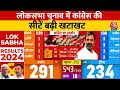 Lok Sabha Election Result 2024: Congress की सीटें बढ़ने पर क्या बोले Rahul Gandhi? | Aaj Tak