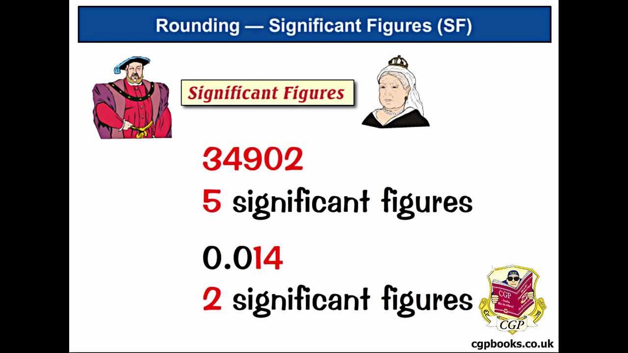 What Does 2 Significant Figures Mean In Maths