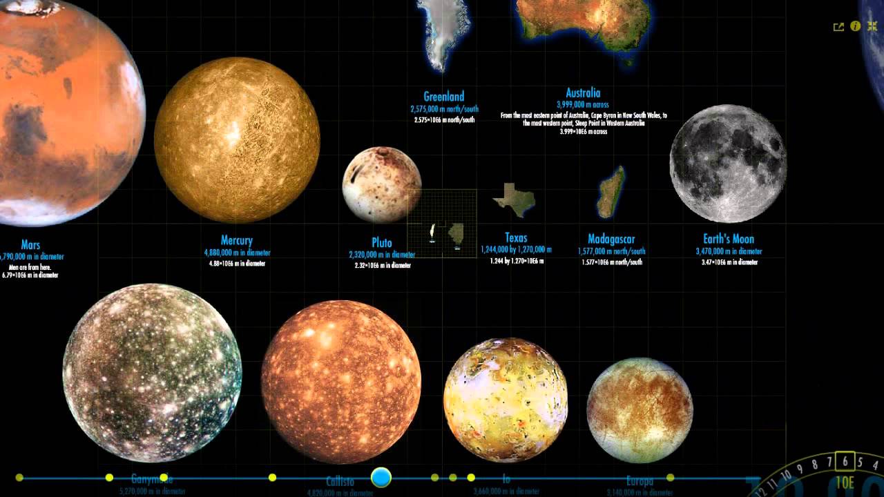 funonthenet-fw-earth-compared-to-the-rest-of-the-universe-amazing