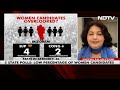 Schemes For Women In Chhattisgarh But What About Representation?  - 09:04 min - News - Video