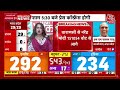 Lok Sabha Election Results 2024 LIVE Updates: INDIA गठबंधन के नेता संजय राउत की PC LIVE | Bihar News  - 00:00 min - News - Video