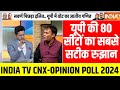India TV CNX-Opinion Poll Uttar Pradesh 2024: 80 सीट पर कितना पिछड़ा योगी के साथ जुड़ा ? BJP | SP