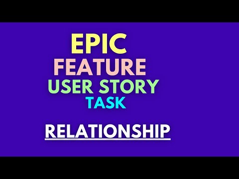 Epic | Feature | User Story | Task Examples in Agile (Epic Feature User Story Relationship in Agile)