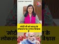 PM Modi Birthday: मोदी जी को भारत के लोकतंत्र पर अगाध विश्वास है, बोलीं Bansuri Swaraj #viral  - 00:46 min - News - Video
