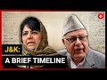Jammu and Kashmir: A brief timeline
