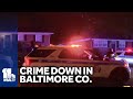 Homicides, non-fatal shootings drop in Baltimore County