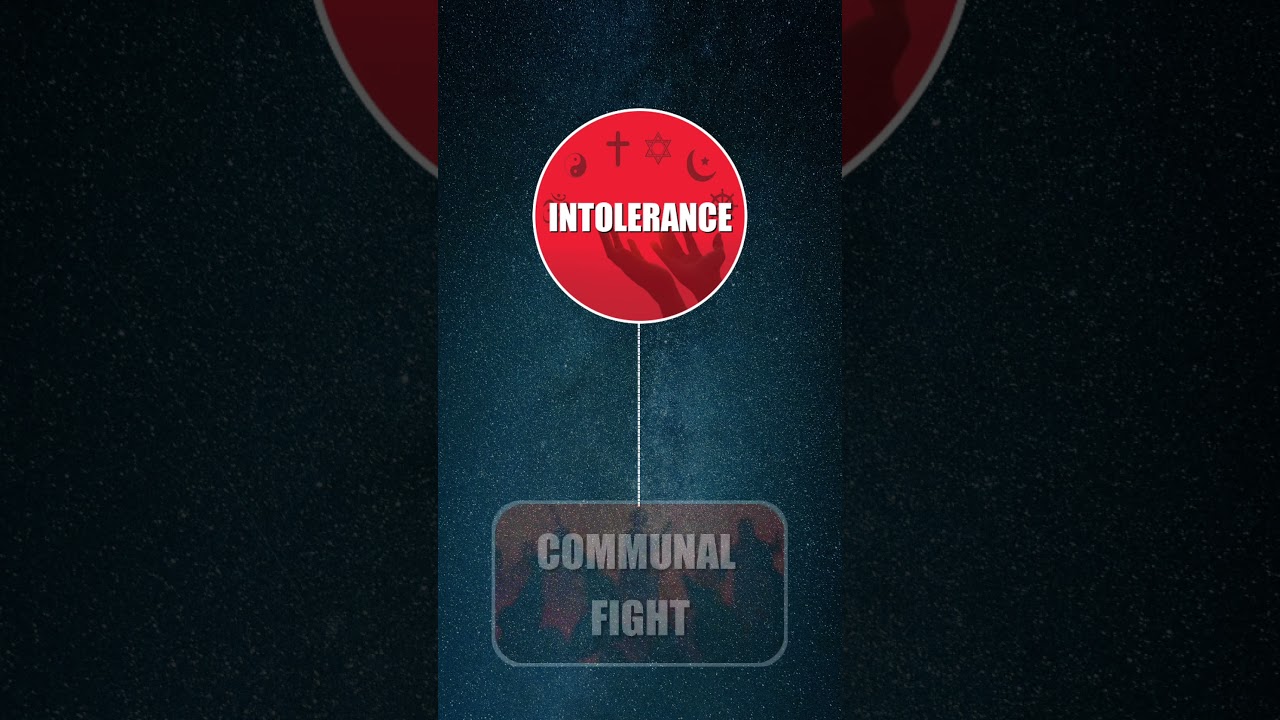 Four Principal Commitments of His Holiness the Dalai Lama: Why We must Teach Religious Tolerance?