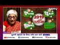 Lok Sabha Election 2024: क्या Telangana में विधानसभा जैसा प्रदर्शन दोहरा पाएगी Congress? - 05:08 min - News - Video