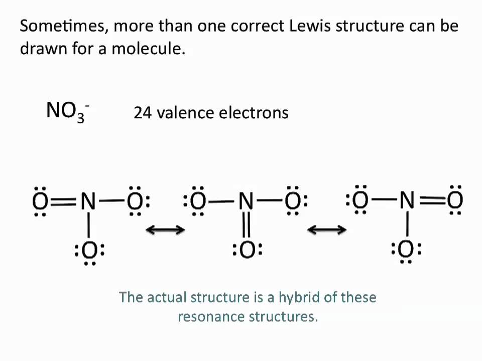 Drawing Lewis Structures Resonance Structures Chemistry Tutorial