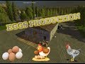 Eggs Production v1.0