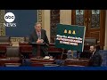 Democrat blasts Trumps authoritarian grip on US in ongoing marathon floor speech