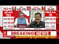 Sandeep Chaudhary Live : abp News C Voter Loksabha Election Opinion Poll । Gujarat । Rajasthan  - 54:36 min - News - Video