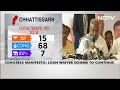 Congress Releases Poll Manifesto For Chhattisgarh  - 03:47 min - News - Video