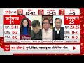 ABP-C Voter Opinion Poll: CSDS के प्रोफेसर का Congress पर बड़ा दावा | Kaun Banega Pradhanmantri 2024 - 05:07 min - News - Video