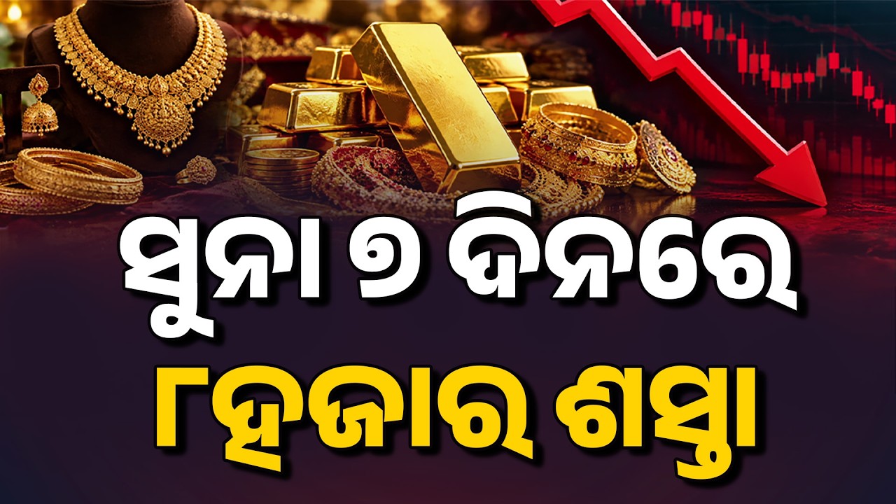 Massive Drop In Gold Price: Rates Fall Over ₹8,000 In 7 Days | Argus News