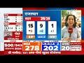 Delhi Result  2024 LIVE: दिल्ली की सीटों पर बीजेपी आगे | Delhi Lok Sabha Election Results  - 00:00 min - News - Video