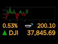 LIVE: Dow Jones Industrial Average