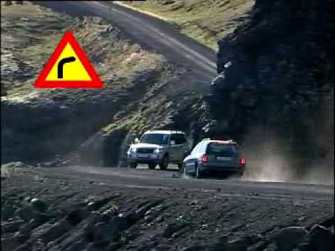 How To Drive In Iceland