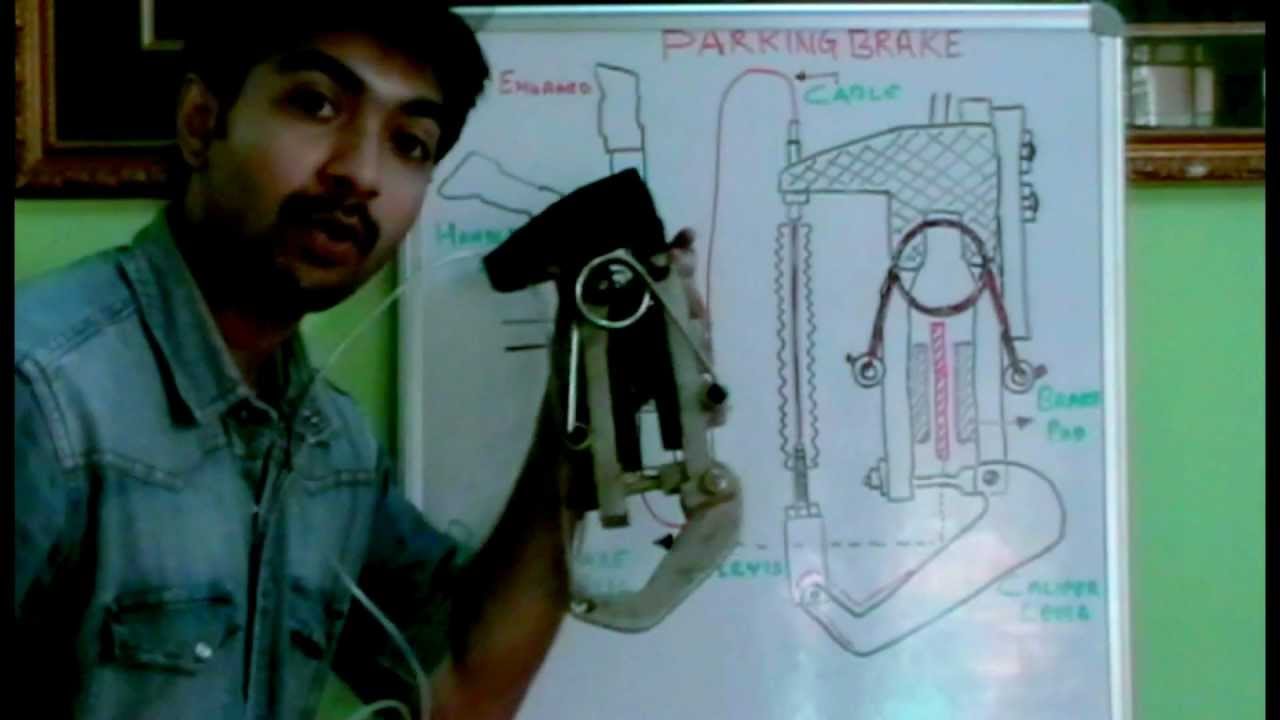 Parking Brake Cable >> How parking brake works. - YouTube Parking Brake Cable >> How parking brake works. - YouTube