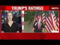 Donald Trump News | Trumps Approval Rating Stuck At 40%, Policies Seen As Unpopular - 01:33 min - News - Video
