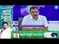 Senior Deputy Election Commissioner Review Meeting on AP Elections Arrangements @SakshiTV  - 01:15 min - News - Video