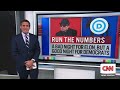 ‘Political poison’: Harry Enten breaks down Musk’s impact on key Wisconsin race  - 09:03 min - News - Video
