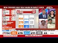 Lok Sabha Election Results | Congress Confident Of Wins In Uttar Pradesh And Maharashtra  - 01:26 min - News - Video