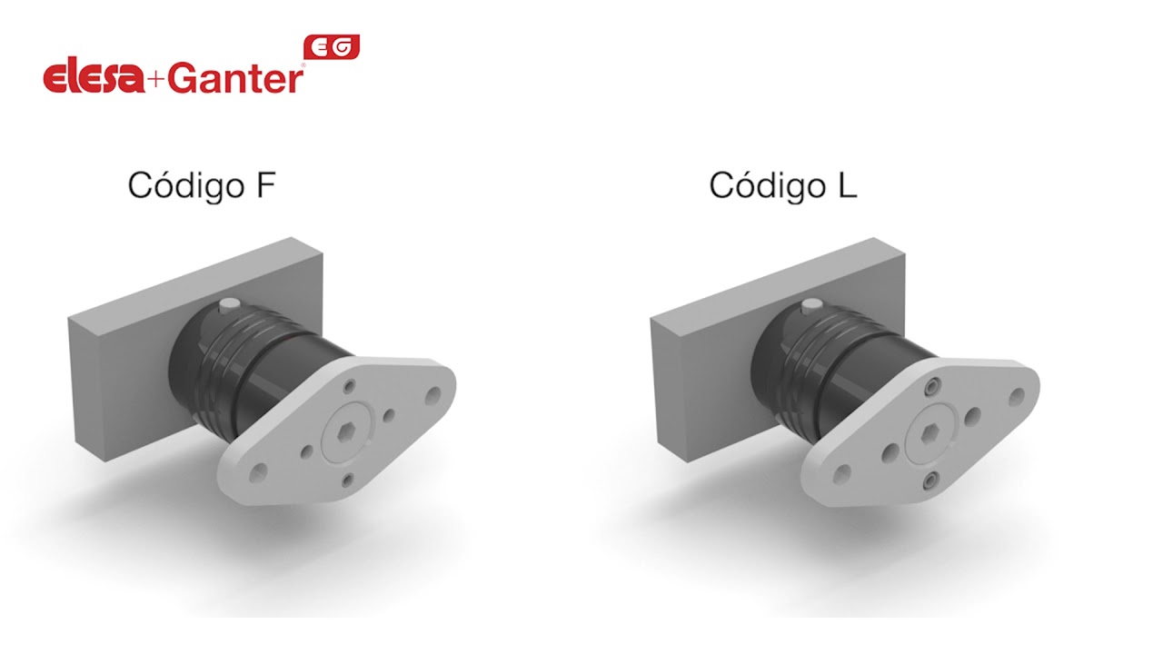 Acoplamientos de liberación rápida GN 1050 video