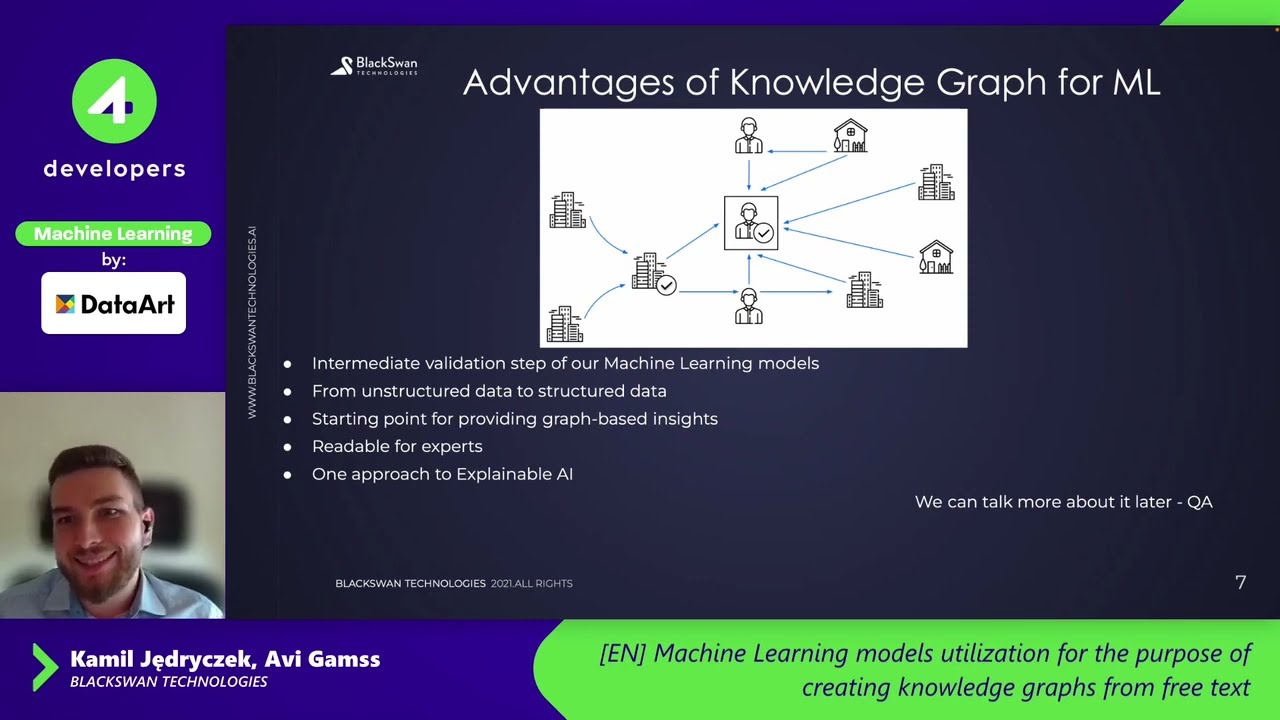 4Developers 2022: Kamil Jędryczek - device  Learning models utilization