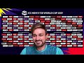 Hamid Hassan speaks ahead of India vs Afghanistan  - 16:22 min - News - Video