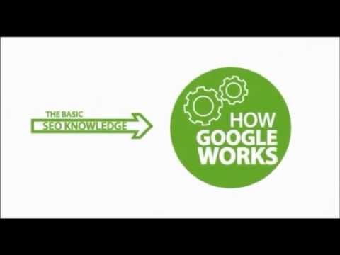 SEO Services Singapore| SEO Singapore (+65)66993068