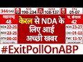 Exit Poll 2024: केरल में NDA को मिल रहीं इतनी सीटें | ABP C Voter EXIT POLL | Kerala Exit Poll 2024