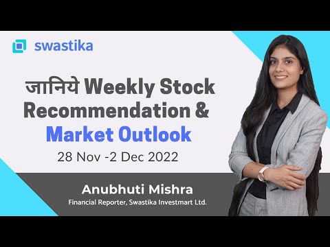 Get Online Investing Research & Stock Analysis with Swastika