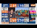 MP Election Exit Poll: मध्य प्रदेश में BJP को पूर्ण बहुमत...देखें 230 सीटों का आंकड़ा | Congress  - 08:47 min - News - Video