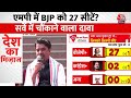 Mood of the Nation 2024: Madhya Pradesh में BJP को 27 सीटें, सर्वे में चौंकाने वाला दावा | Congress