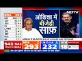 Lok Sabha Election 2024 Result: Odisha में BJD का दौर क्या अब ख़त्म माना जाए? | Naveen Patnaik  - 06:25 min - News - Video