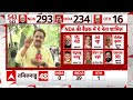 BJP ON Nitish kumar And Naidu LIVE: NDA का बहुत बड़ा फैसला!  | Lok Sabha Elections Results Live  - 02:29:05 min - News - Video