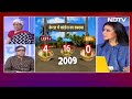 Lok Sabha Election: क्या BJP का Kerala में खुलेगा खाता, Rajasthan में लगेगी क्लीन स्वीप की हैट्रिक?  - 03:57 min - News - Video