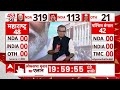 Sandeep Chaudhary: शिंदे की बढ़ी मुश्किलें ! किंग मेकर उद्धव के सैनिक ? Lok Sabha Chunav 2024  - 49:53 min - News - Video