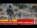 Indias Dossier Slams Pakistan | Terror Trail from Kashmir to Kabul Exposed