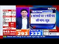 BREAKING NEWS: NDA की बैठक में Chandrababu Naidu रख सकते है स्पीकर पद की मांग : सूत्र | NDTV India  - 04:17 min - News - Video