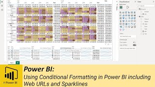 Power BI: Using Conditional Formatting in Power BI including Web URLs and Sparklines