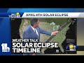 Weather Talk: Solar eclipse just one week away