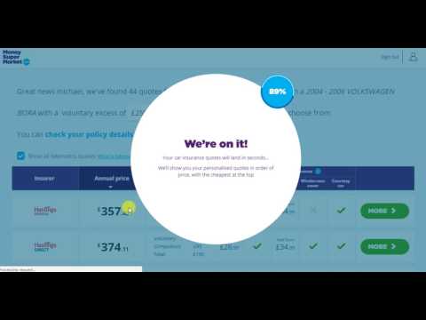Cheaper Car Insurance Life Hack
