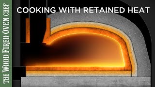 Retained Heat cooking in the Wood Fired Oven