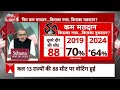 Sandeep Chaudhary LIVE: NDA 400 पार या कांग्रेस का बढ़ेगा ग्राफ? संदीप चौधरी का सटीक विश्लेषण  - 00:00 min - News - Video