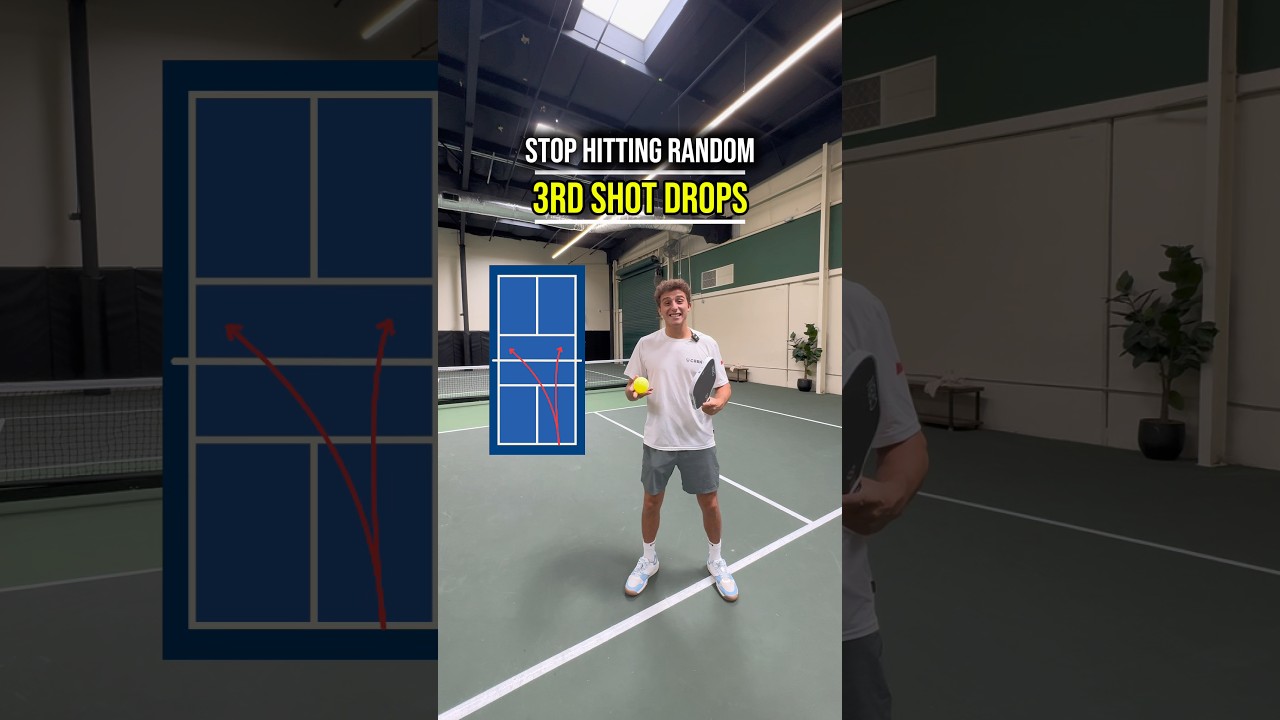 Where to Aim Your 3rd Shots! #pickleball #pickleballtips